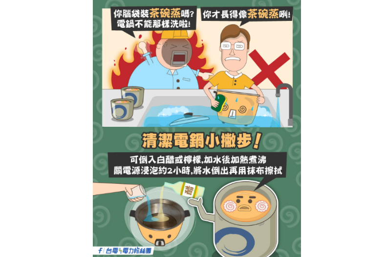 FotoJet424 (2) - FotoJet424 (2).jpg 電鍋底部不洗超耗電!專家授正確清潔法,加碼2招省電秘招