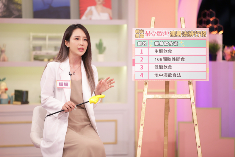 演藝圈口耳相傳的瘦身法!維持完美體態大公開|節目資訊|20231129