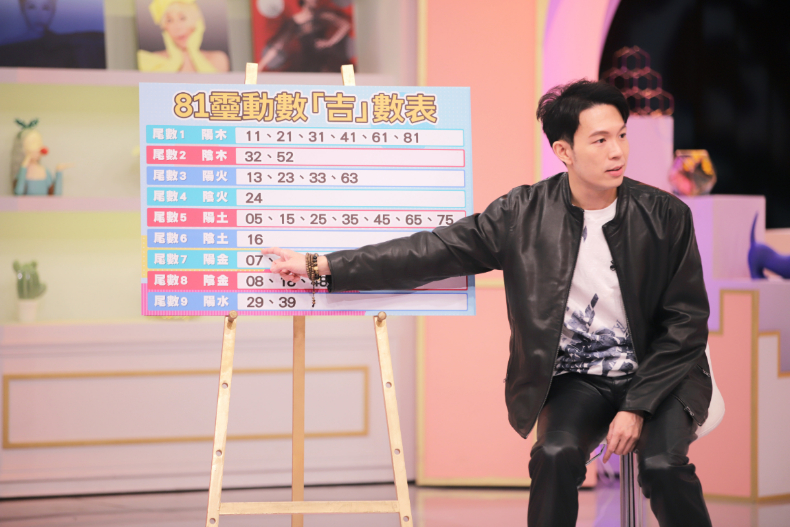 改名真的會轉運？命理老師公佈災禍姓名筆劃｜節目資訊｜20231208