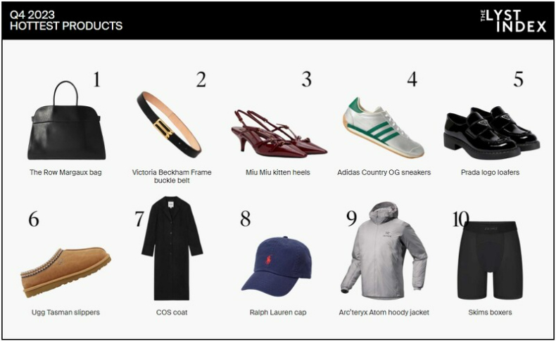 全球最夯包包是這咖！The Row「18年前舊包」打敗UNIQLO，Rose、珍妮佛勞倫斯都愛拿
