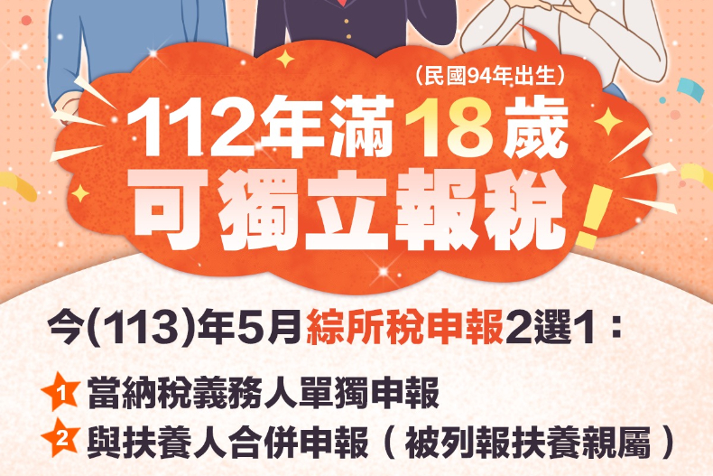 【2024報稅攻略】9大方式一次看，這樣做最快領到第一批退稅