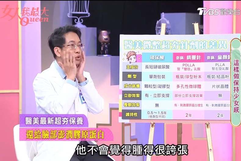 醫師推薦3招找回澎潤好命肌