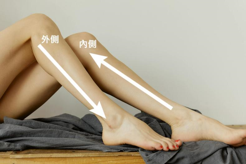 小腹、腿部、屁股「按摩」完小一圈！女生必學「超簡單按摩法」，選對「按摩油」消脂又排毒