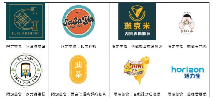 家樂福世界風味節市集 9/21-22在華山中央藝文公園帶你品味環遊全世界