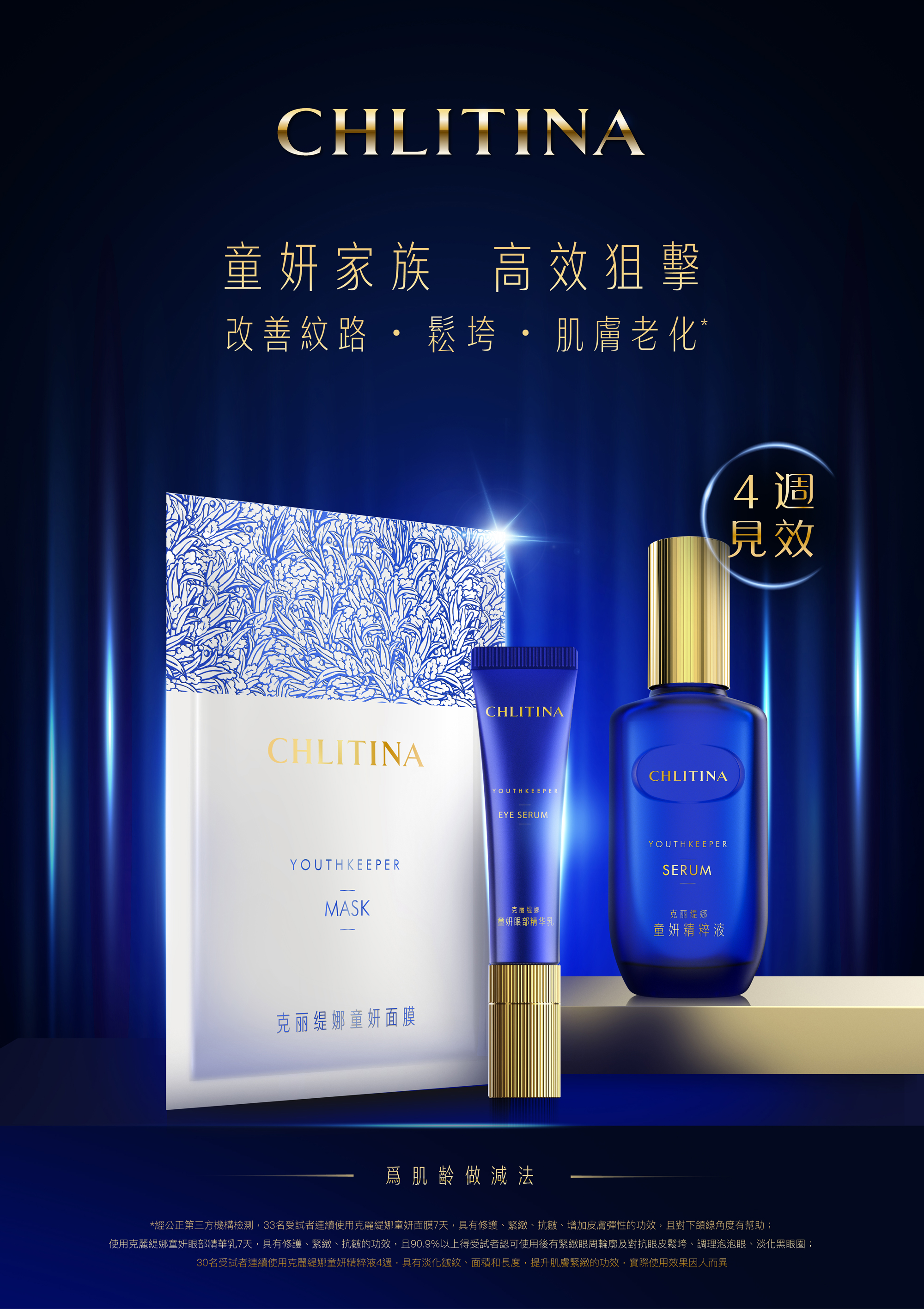秋冬不垮臉,克麗緹娜童妍速攻術進化版顏控藍朋友 四週打造抗鬆、抗垮、抗紋 三抗青春肌