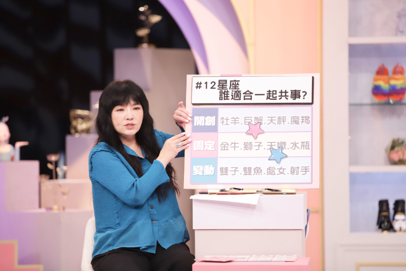 是來幫忙還是來毀滅？12星座誰適合一起工作！｜節目資訊｜20241128