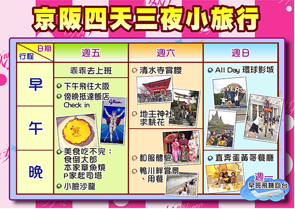 【2016/04/07】四天三夜小旅行 這樣玩最省最有趣！