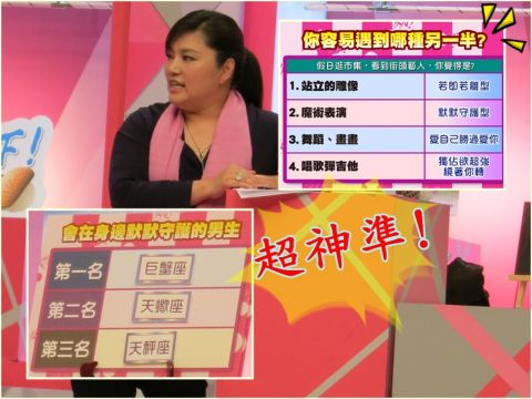 唐立淇老師公布直覺測驗【2013/11/22 愛與被愛都兩難  愛情中你選哪一方?】