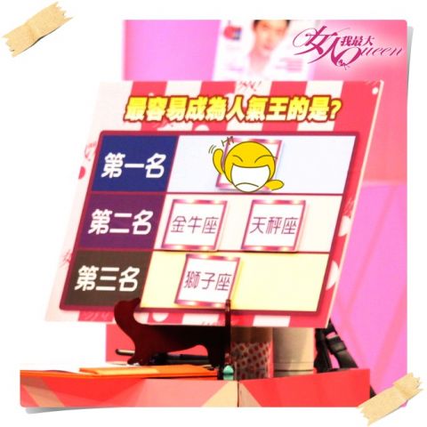 【2015/04/24】對啦！！我就是嘴巴沒他甜，我有錯嗎？